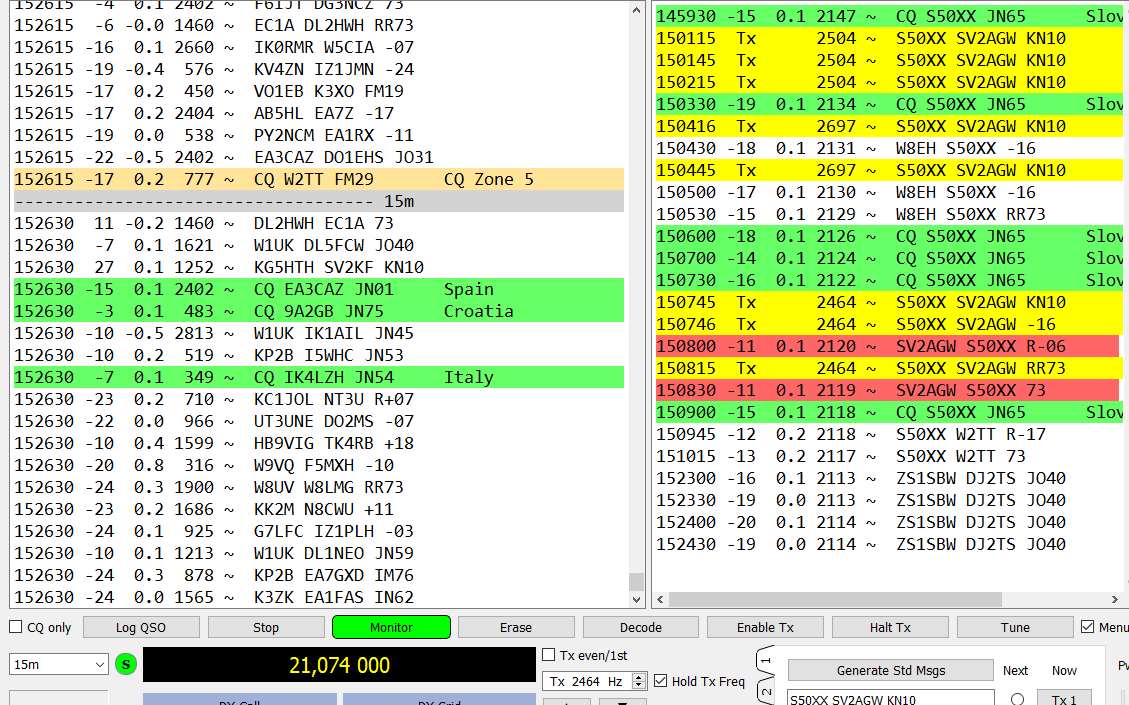 FT8 Low RX Level